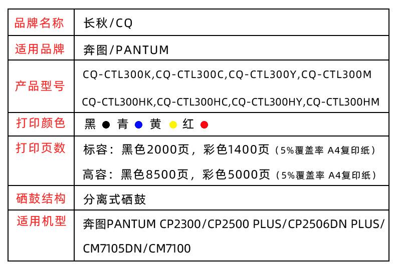 基本参数