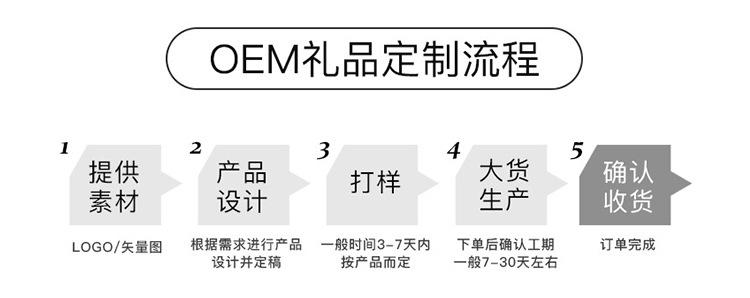 定制插件图