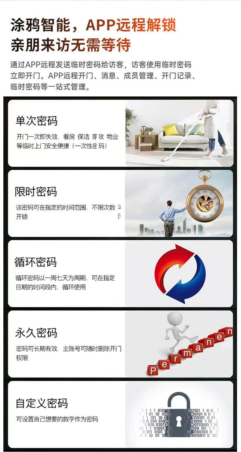 木门指纹锁-详情页_09