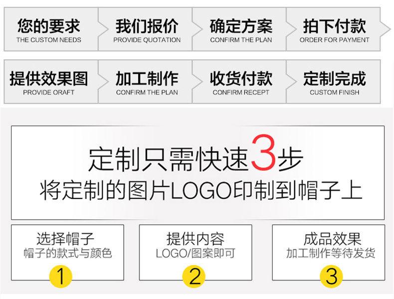 O1CN01cdTElM2FrMrwdDpmc_!!2212