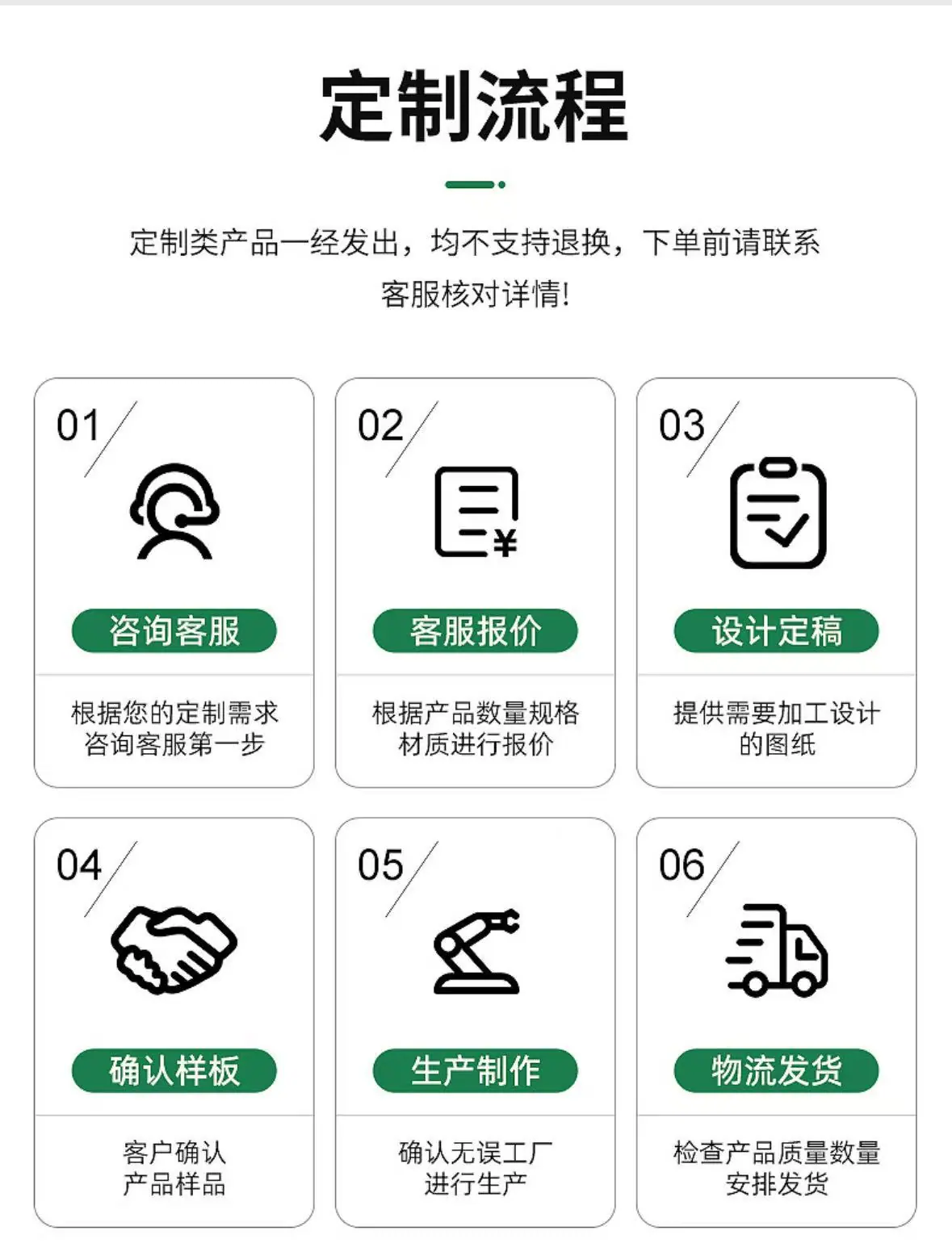 吸塑托盘11
