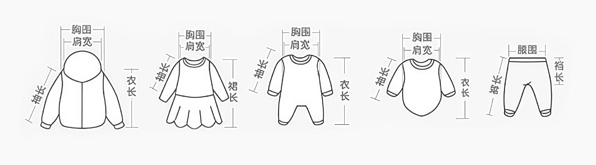 测量方式 拷贝