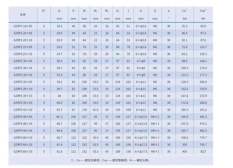 行星主页3、