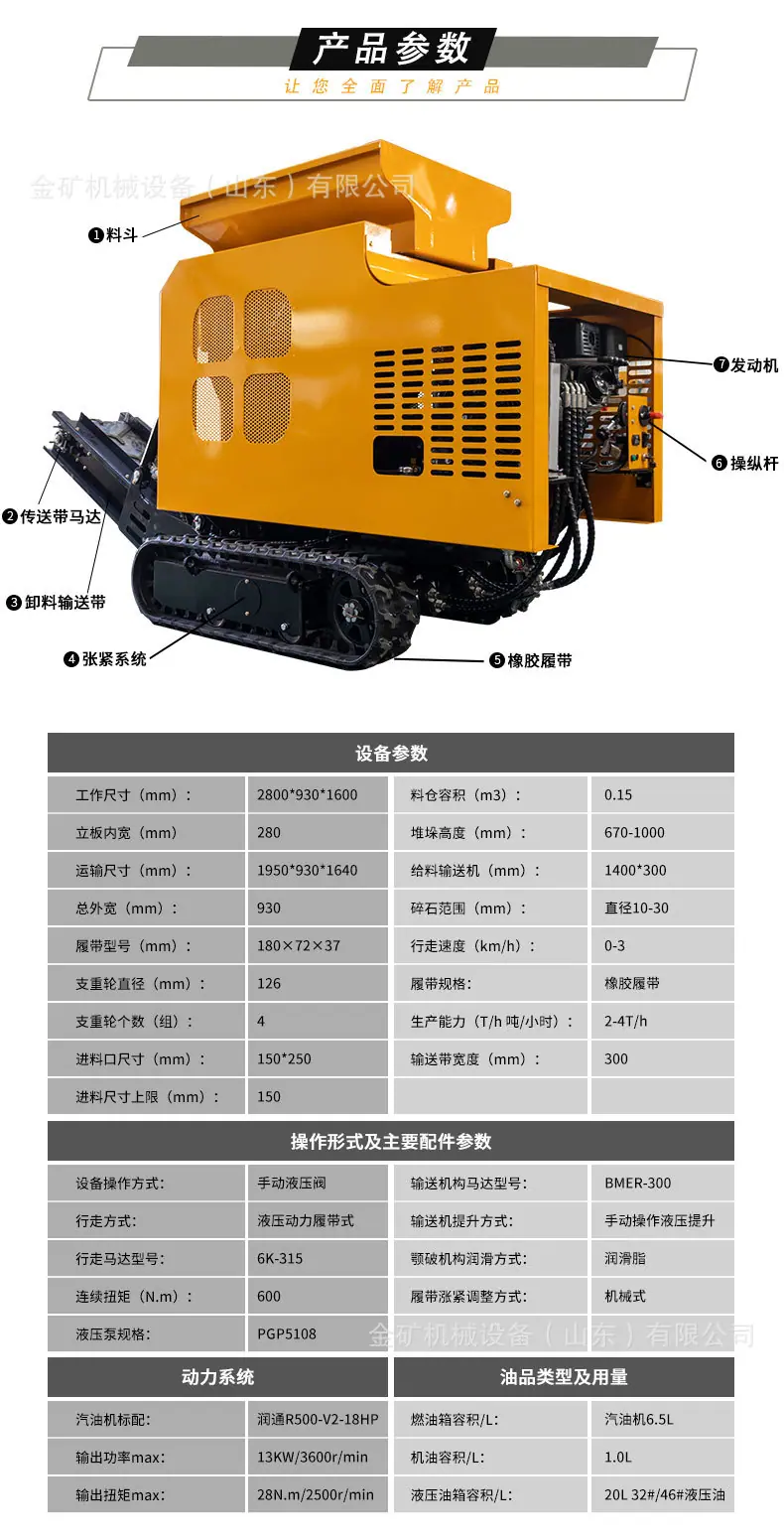 HTJC325碎石机1688店铺用中文_05