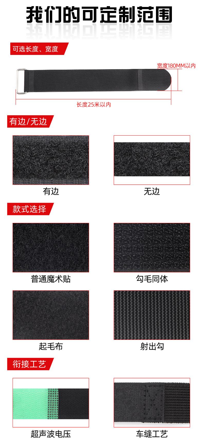反扣式绑带详情页_05.jpg