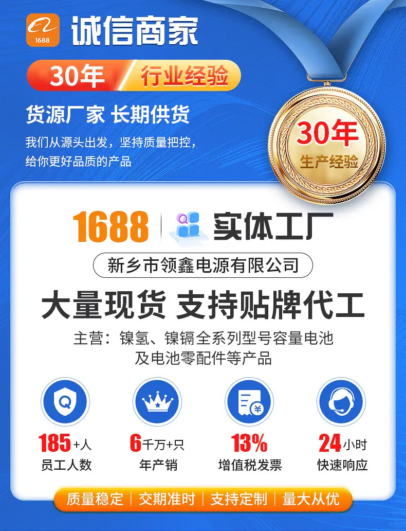 修改