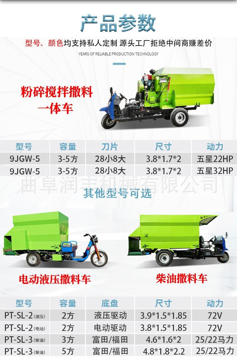 tmr搅拌撒料车4.jpg