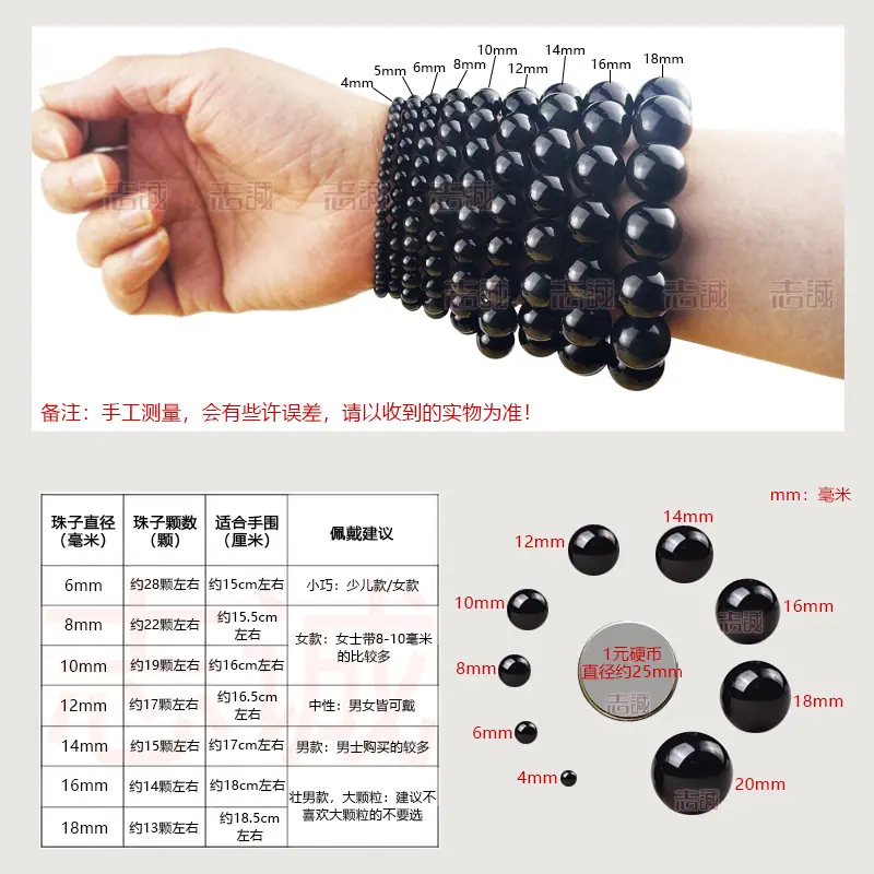 大小对比.jpg