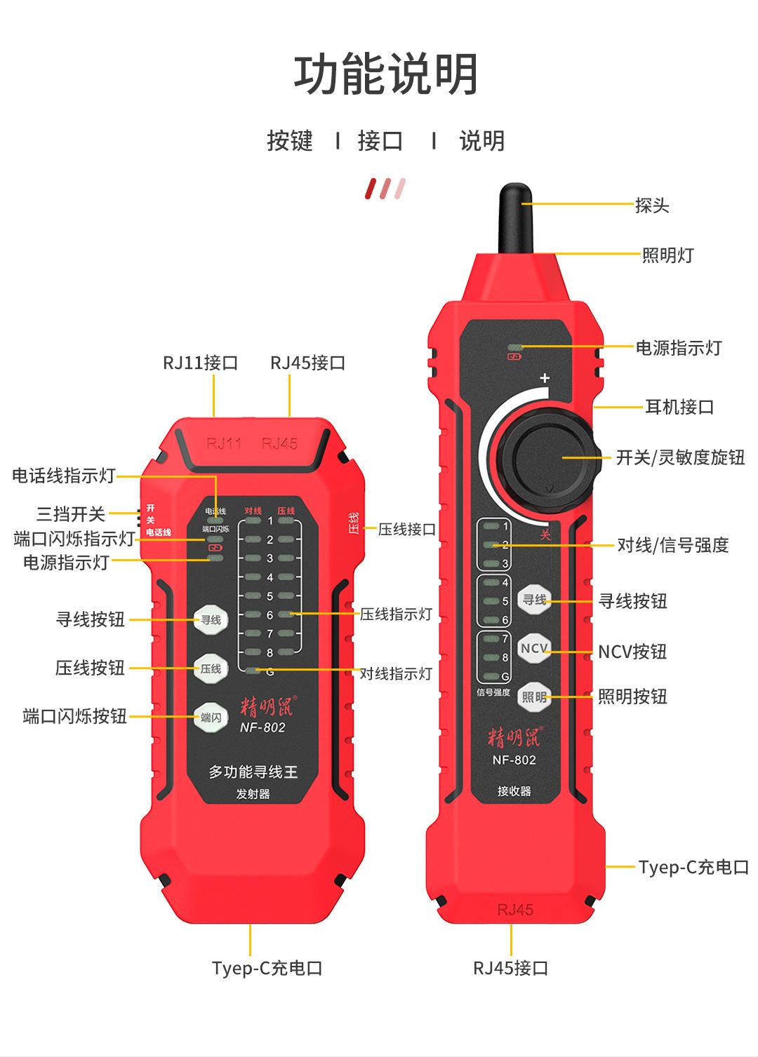 NF-802-中文详情页-1_14.jpg