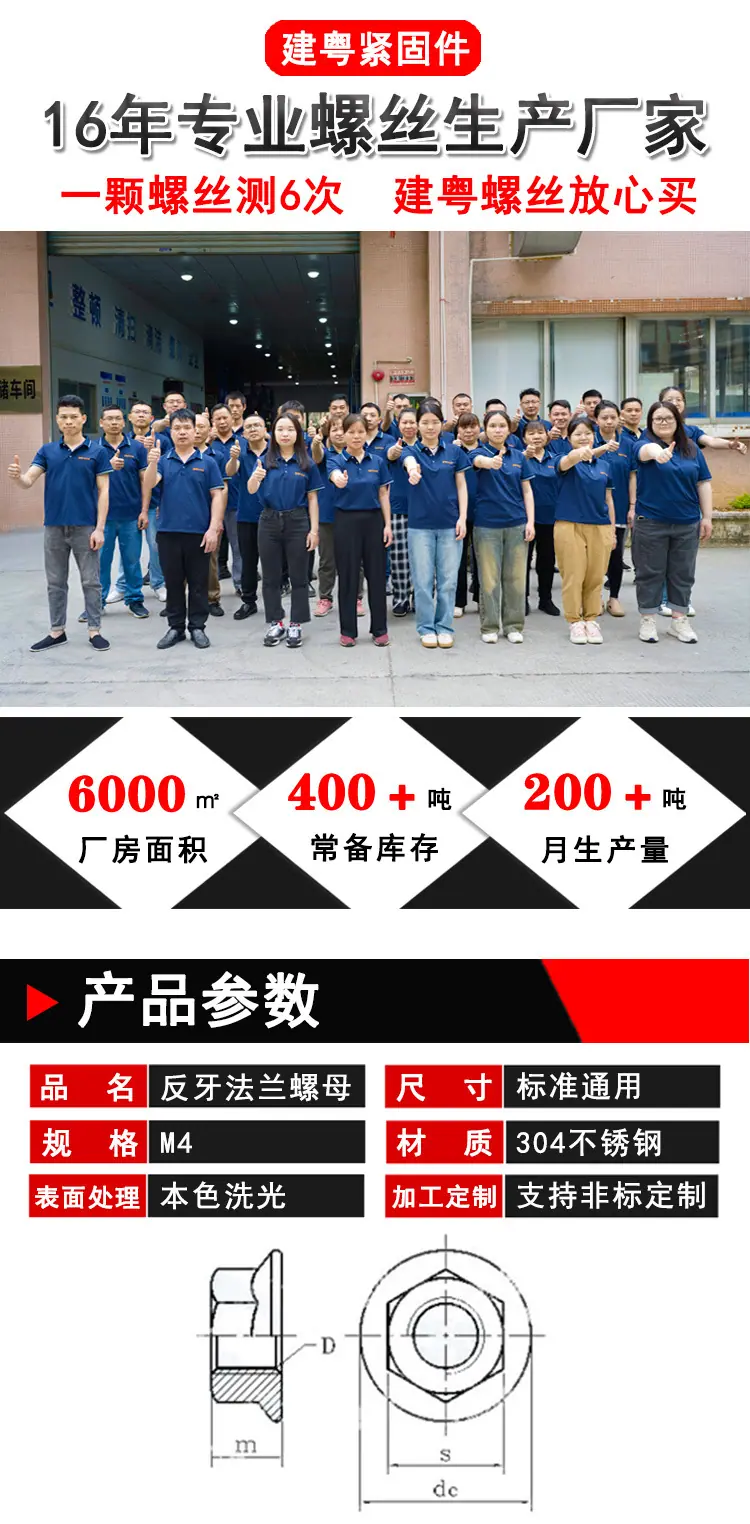 反牙法兰螺母建粤详情页_01.jpg