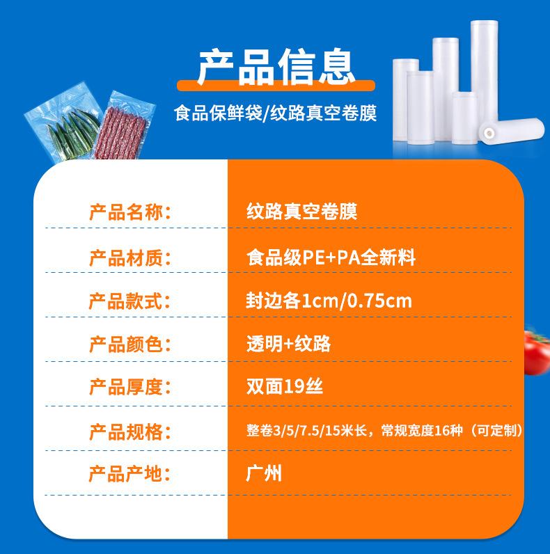 纹路卷膜详情页（现货版）_04