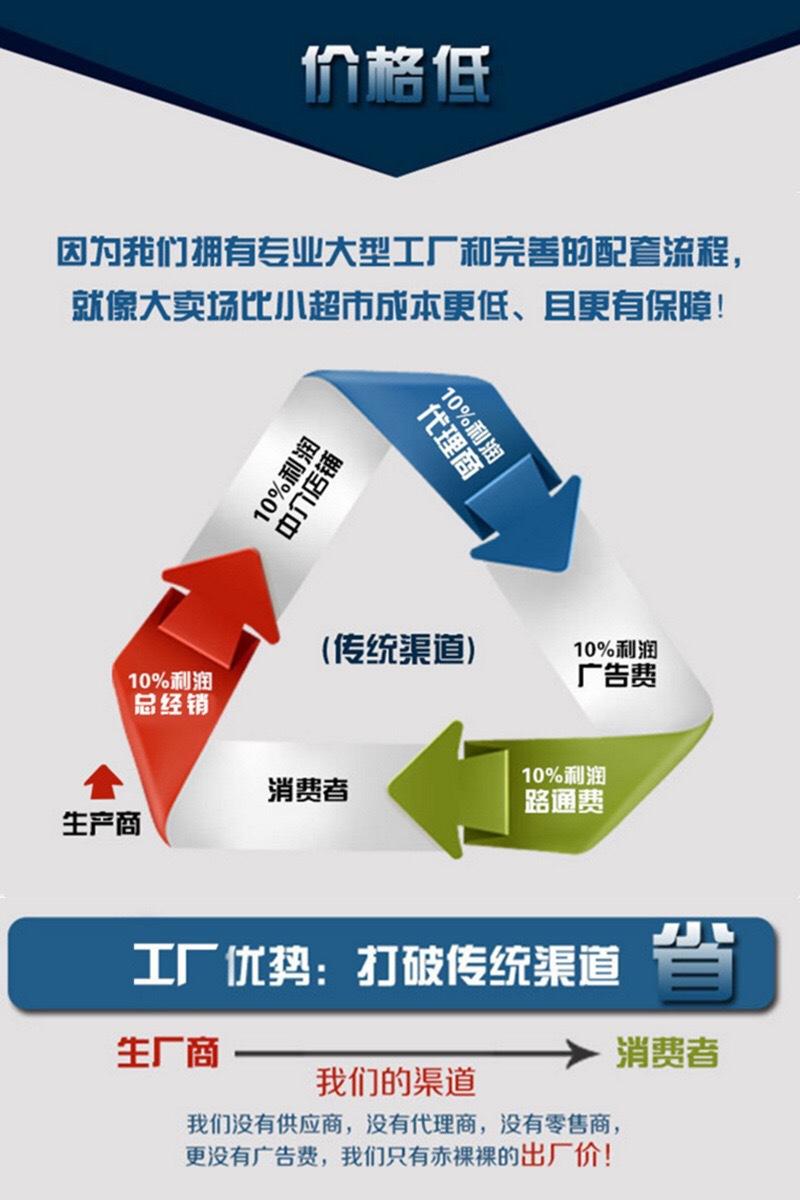 渠道消费者.jpg