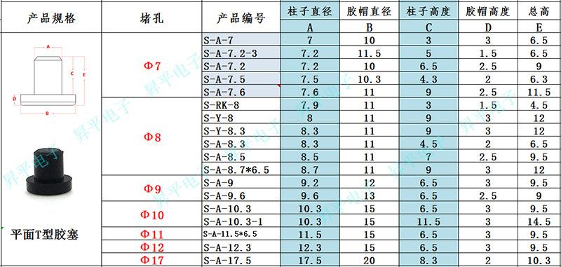 平面T型胶塞2.jpg