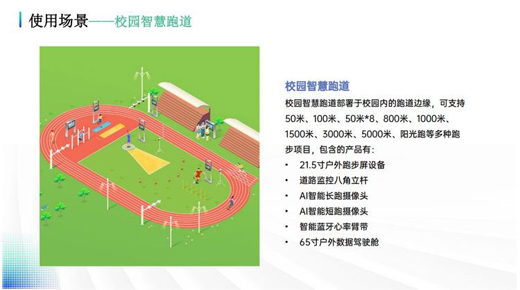智慧校园体育_10