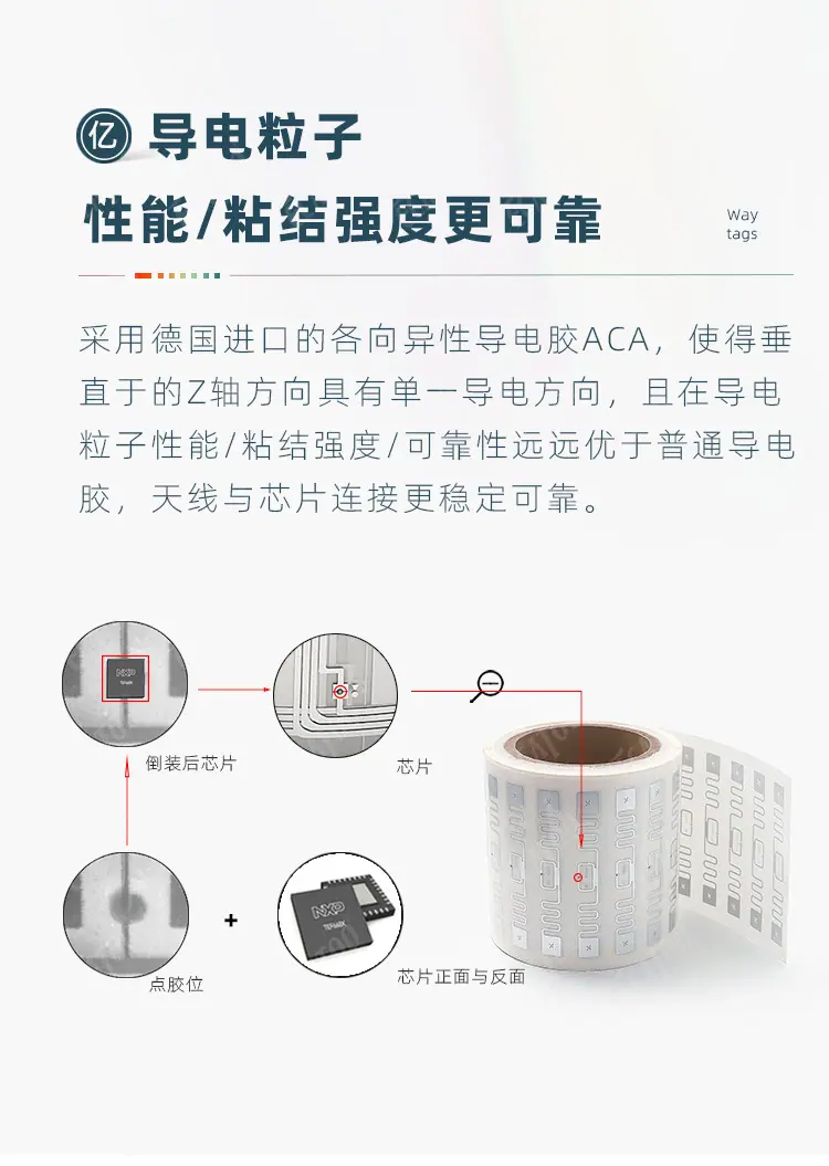 超高频详情3.jpg