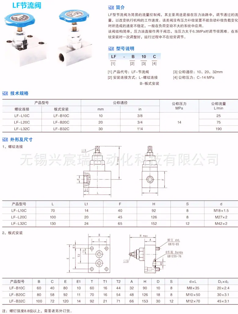 D42-LF型节流阀-1.jpg