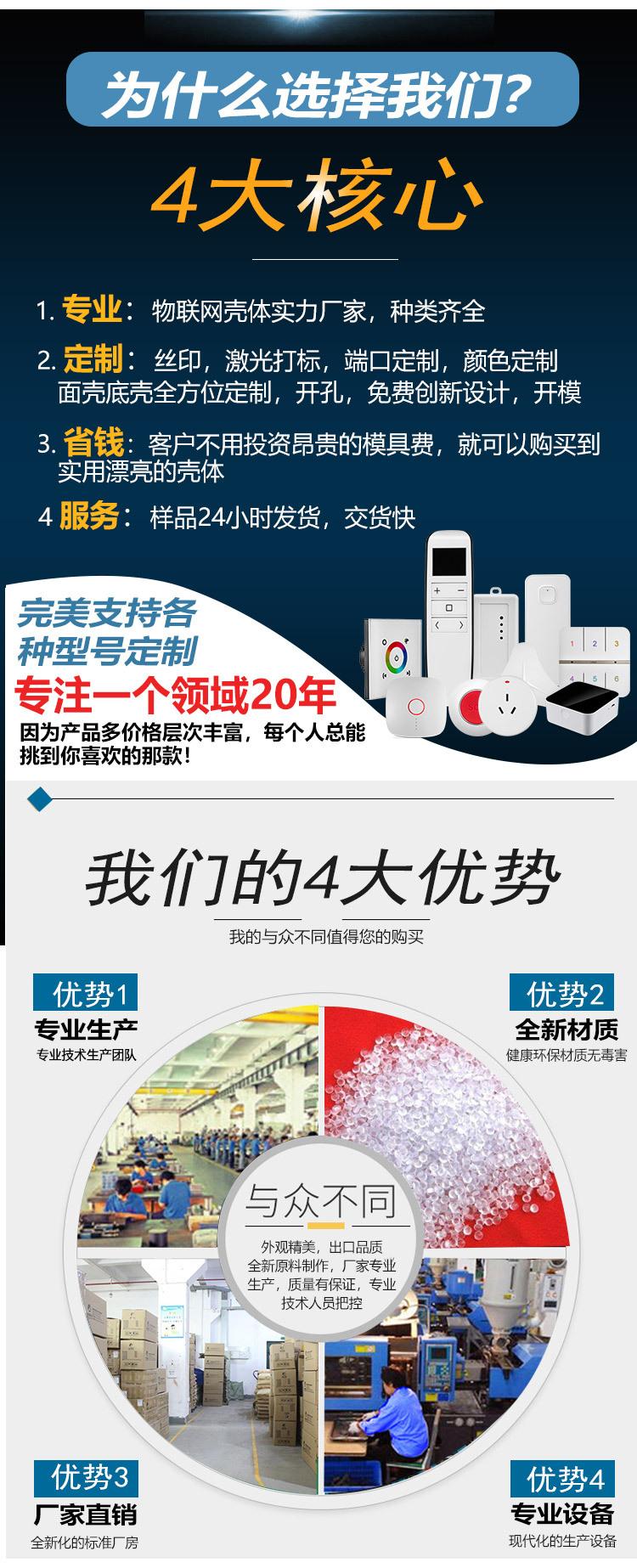 CZ120EU-IP44-详情页_02