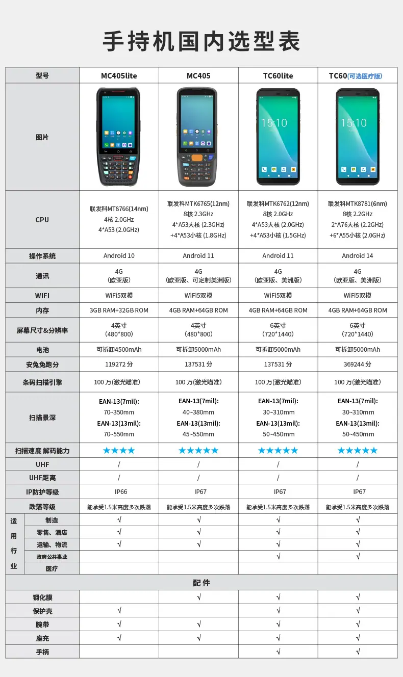 手持终端-790 (1)