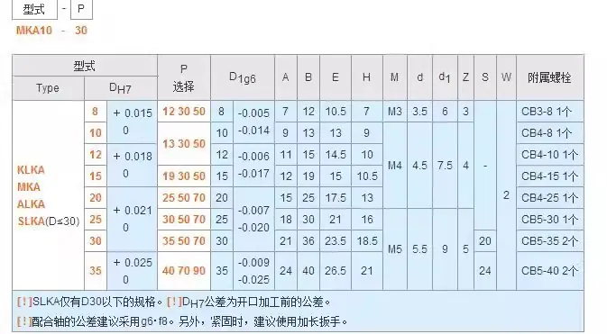 O1CN01oX7Ldc1KtGTsZ6Rul_!!1634