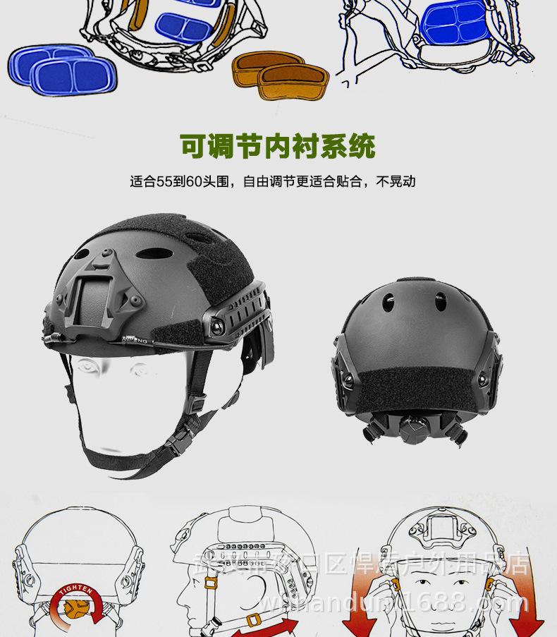 FAST战术头盔简圆孔易版详情页_04.jpg