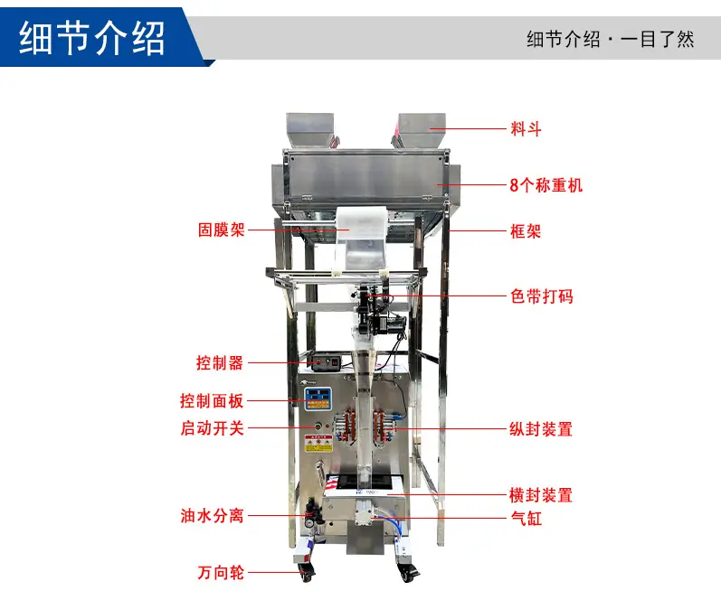 2025-7-26 全自动八秤重立式包装机