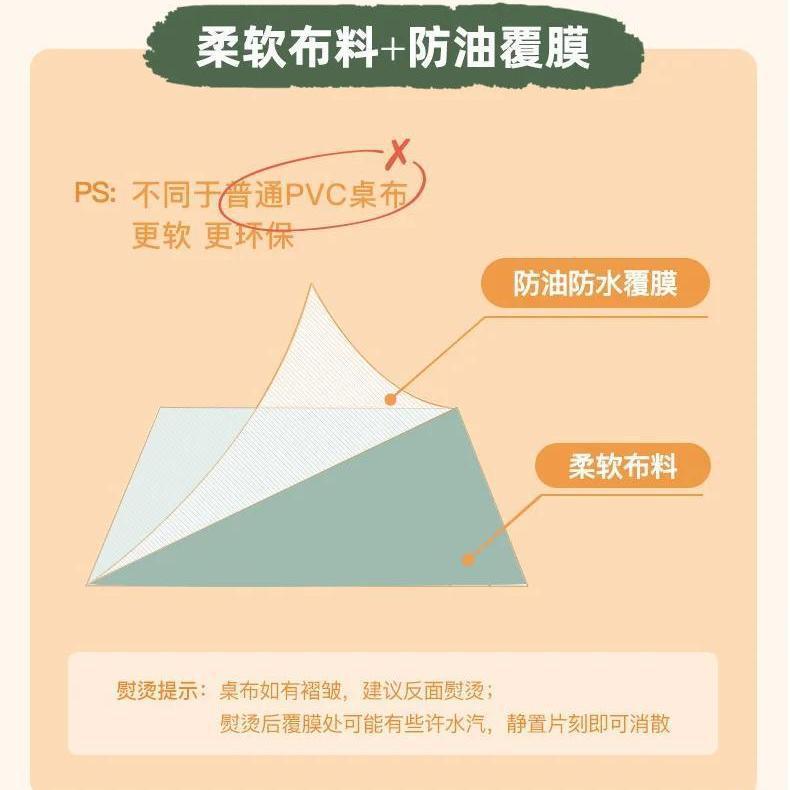 7fb64c14770fcb9e245322d738b57f