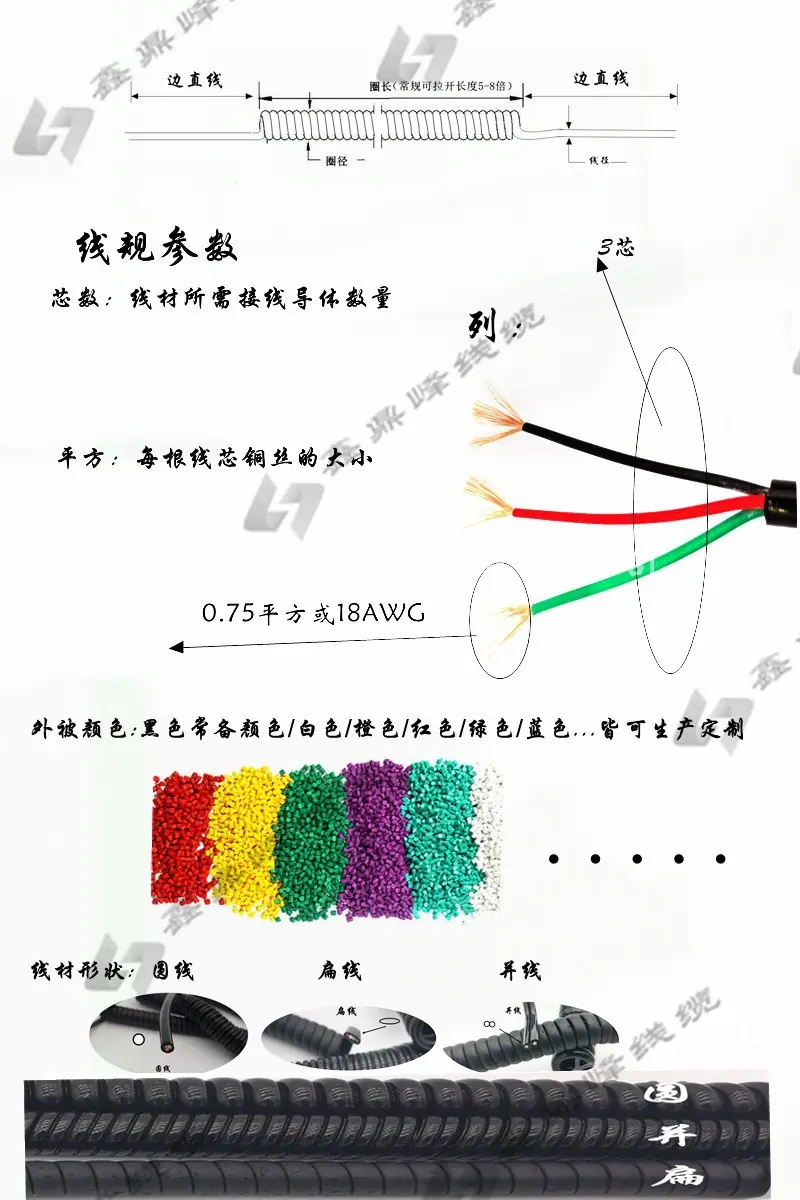 O1CN011Yvb9o1eizjtYTTSX_!!2212