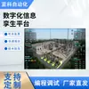 Plataforma de Gêmeo Digital de Informações Controla Remotamente o Sistema de Gêmeo Digital Plataforma de Gerenciamento de Visualização 3D