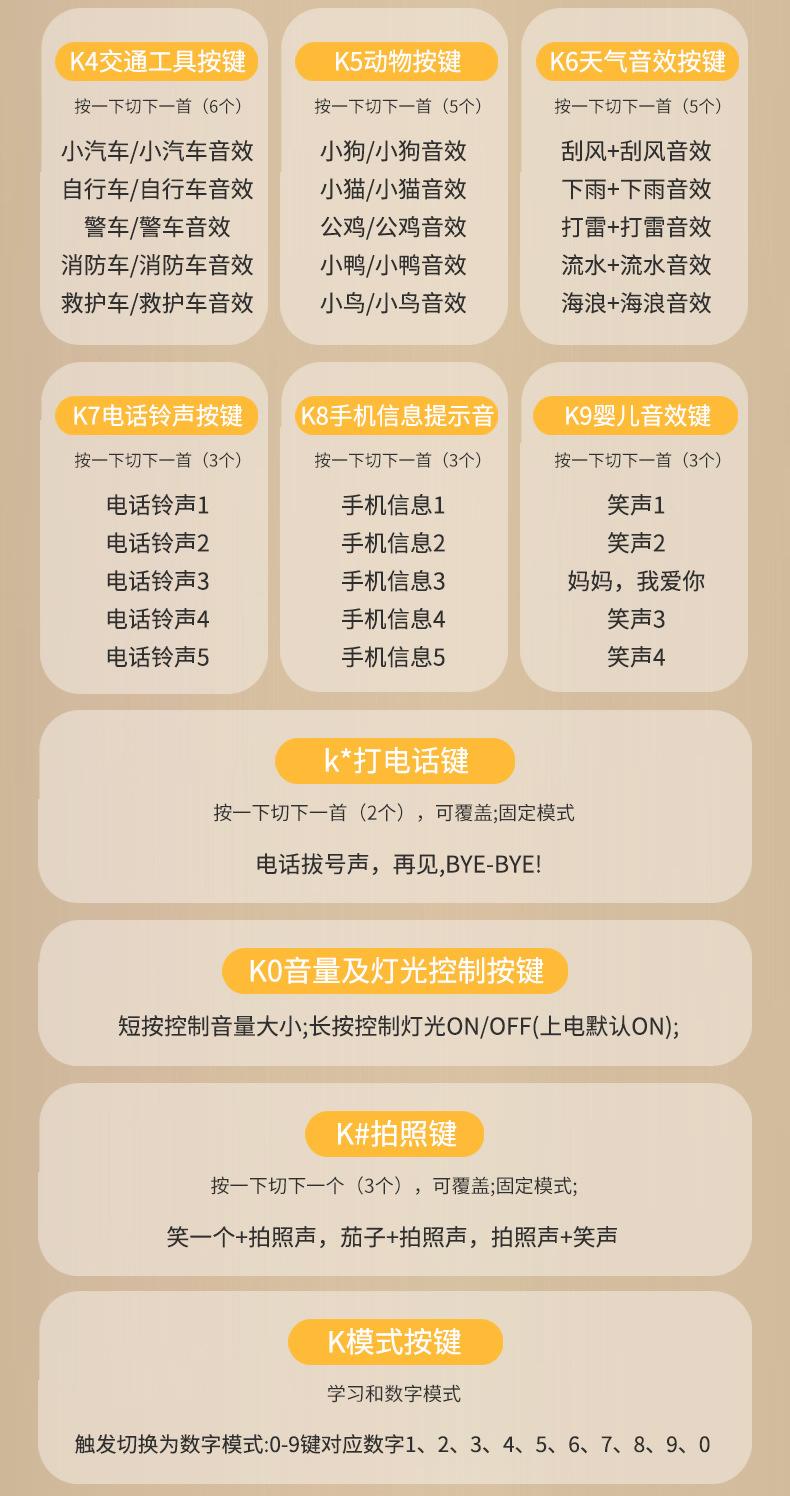 小蜜蜂多功能手机_r6_c1.jpg?x-oss-process=image/format,png