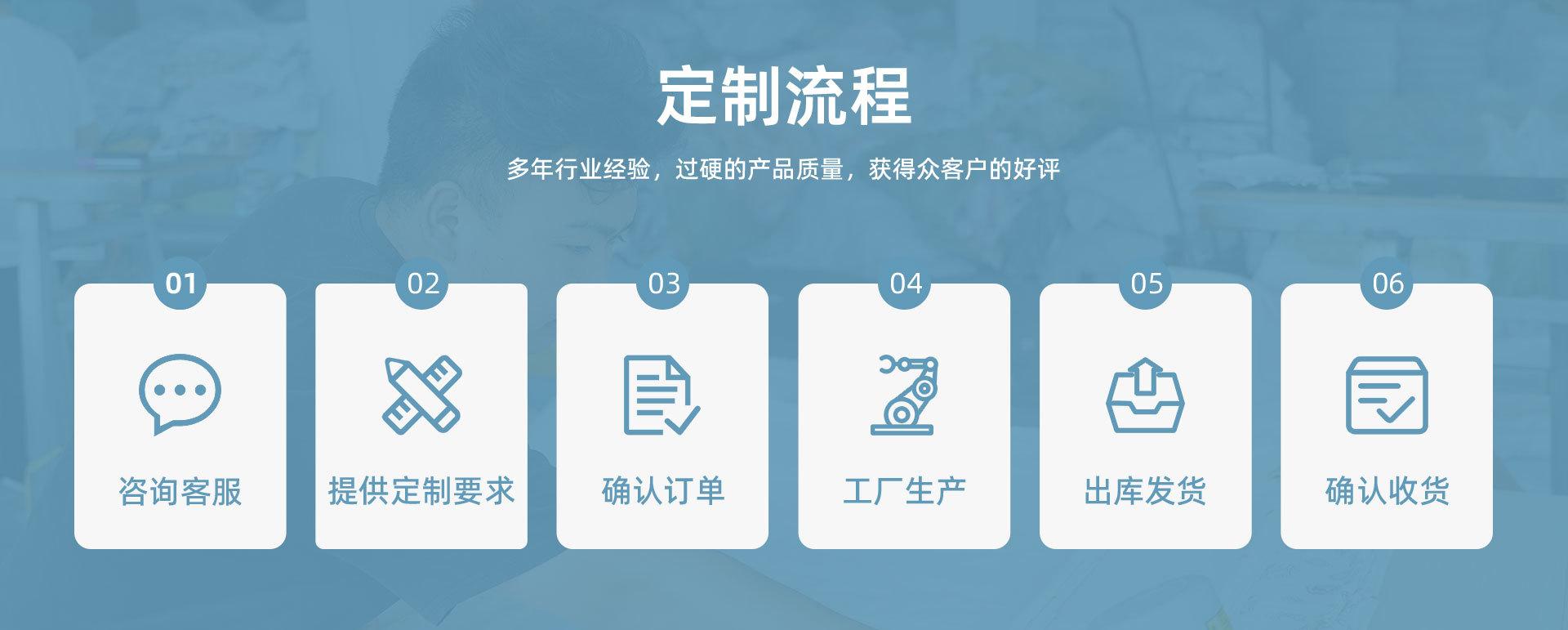 首页-南通万言舒纺织品有限公司-1_13.jpg