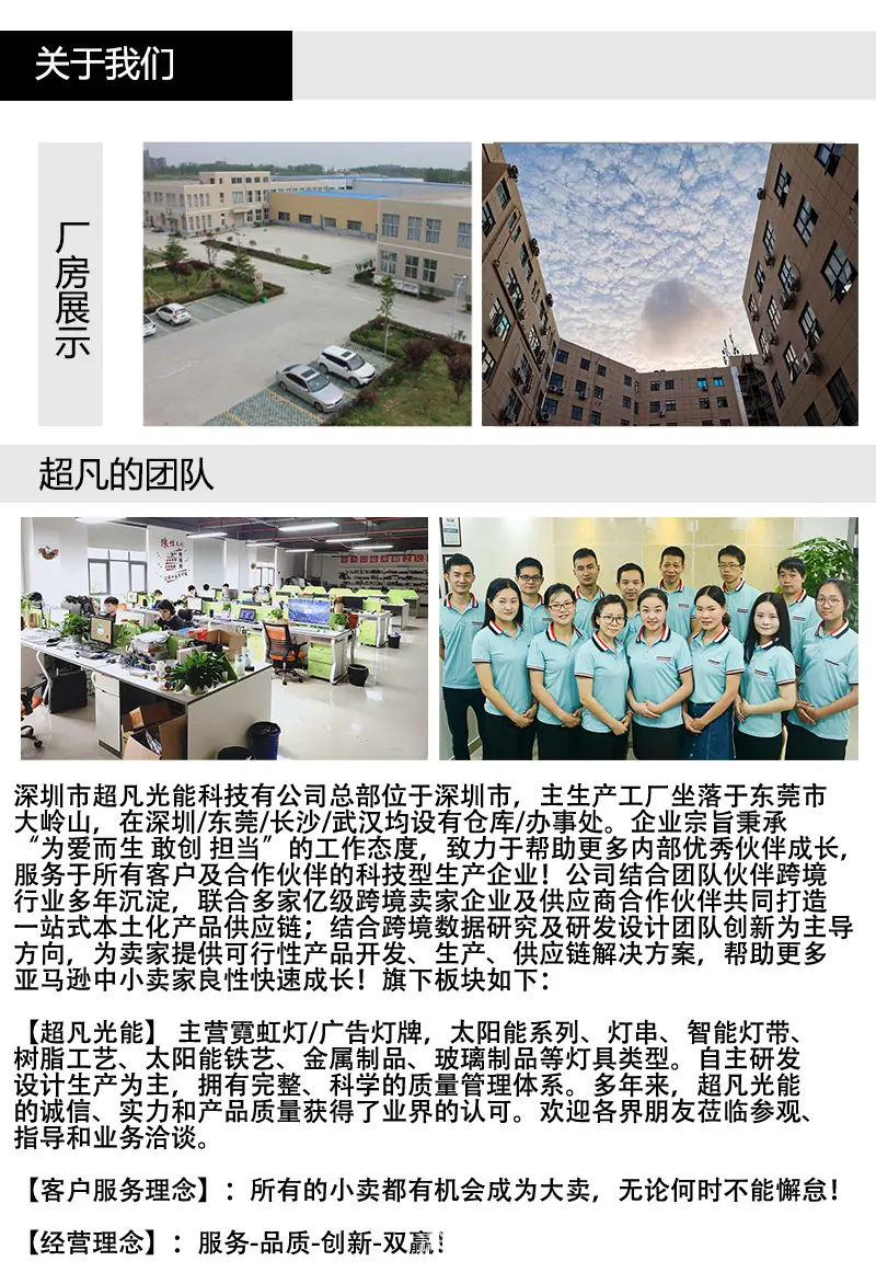1688 详情页公司简介