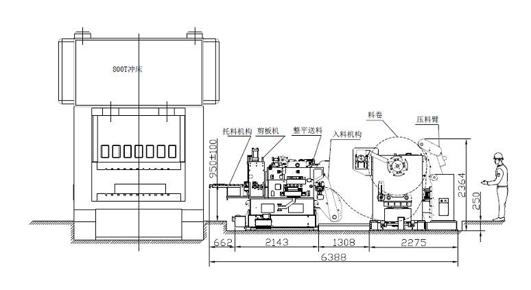 三合一送料机配冲床示意图