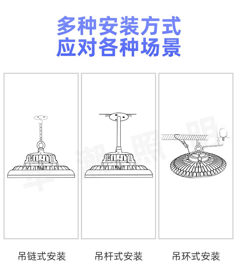 UFO工矿灯详情_07.gif