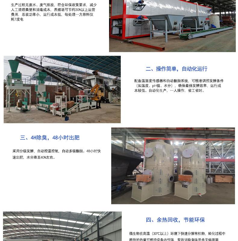 循环床式智能一体化发酵设备详情页2_06.jpg