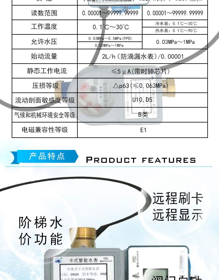 分体式卡式智能水表_02.jpg