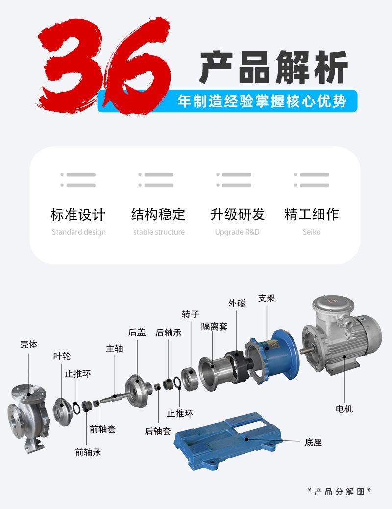 TMC不锈钢磁力泵详情页_03