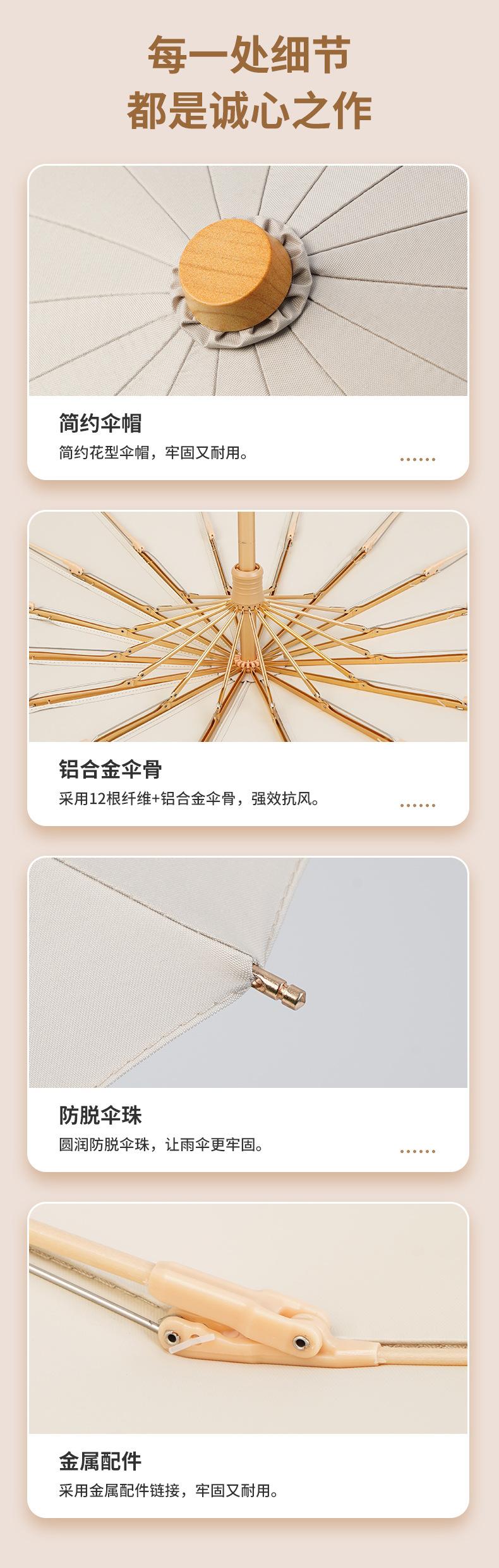 16骨黑胶花色伞_看图王_12