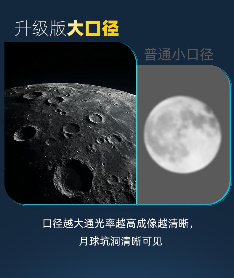 C673802-W-天文望远镜详情页_03.jpg