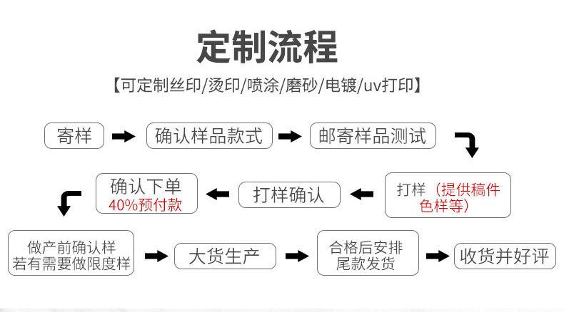 详情页_13
