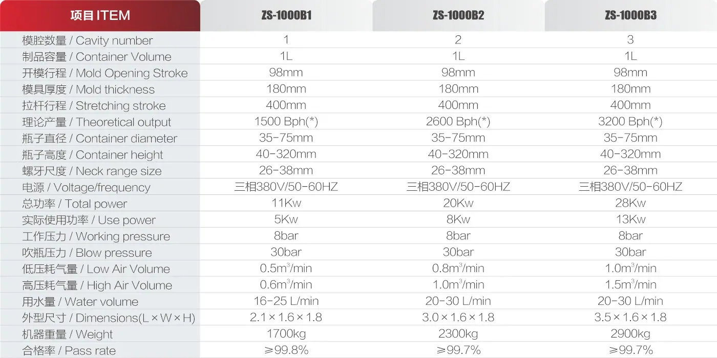 ZS-1000B.jpg