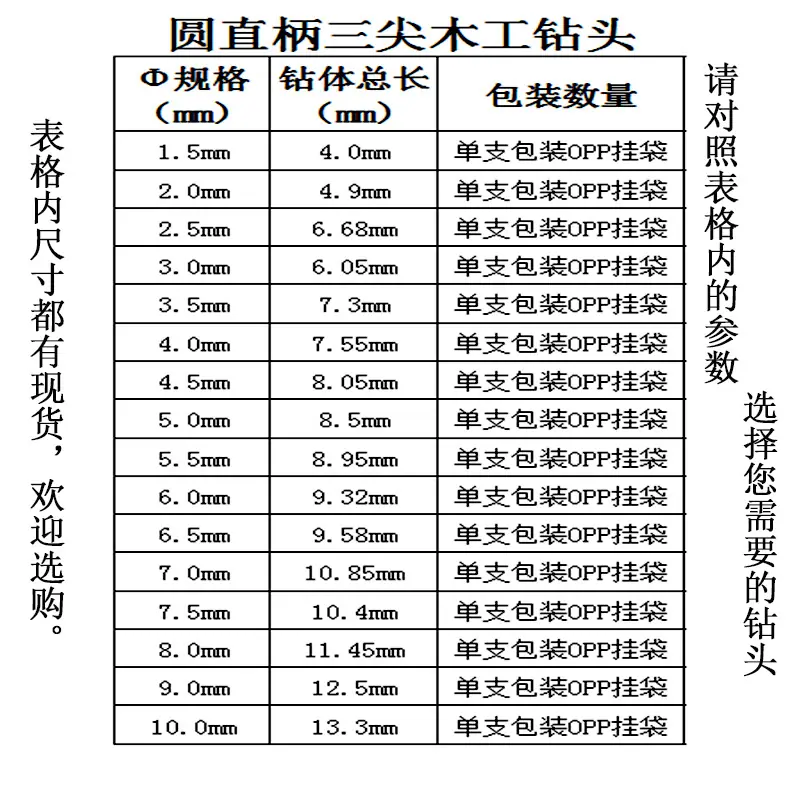 圆直柄详细规格.jpg