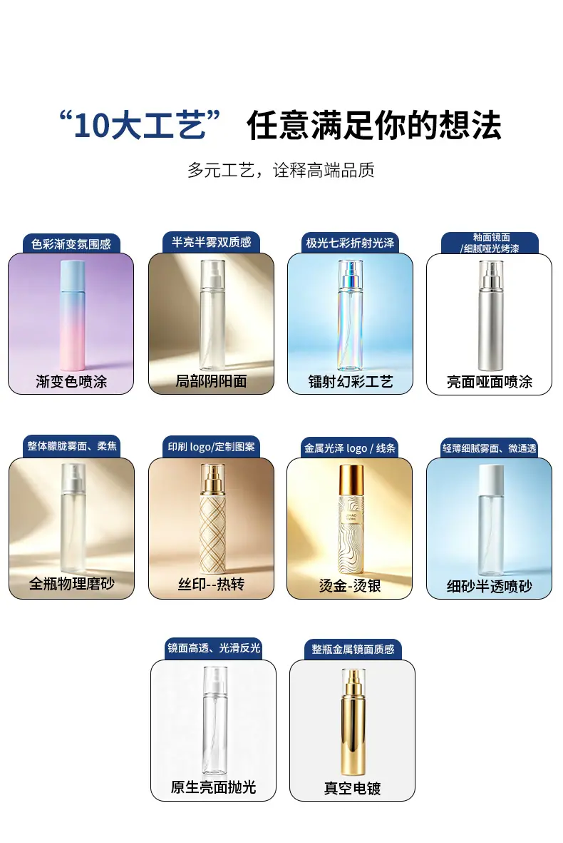 工艺详情+应用场景_01.jpg