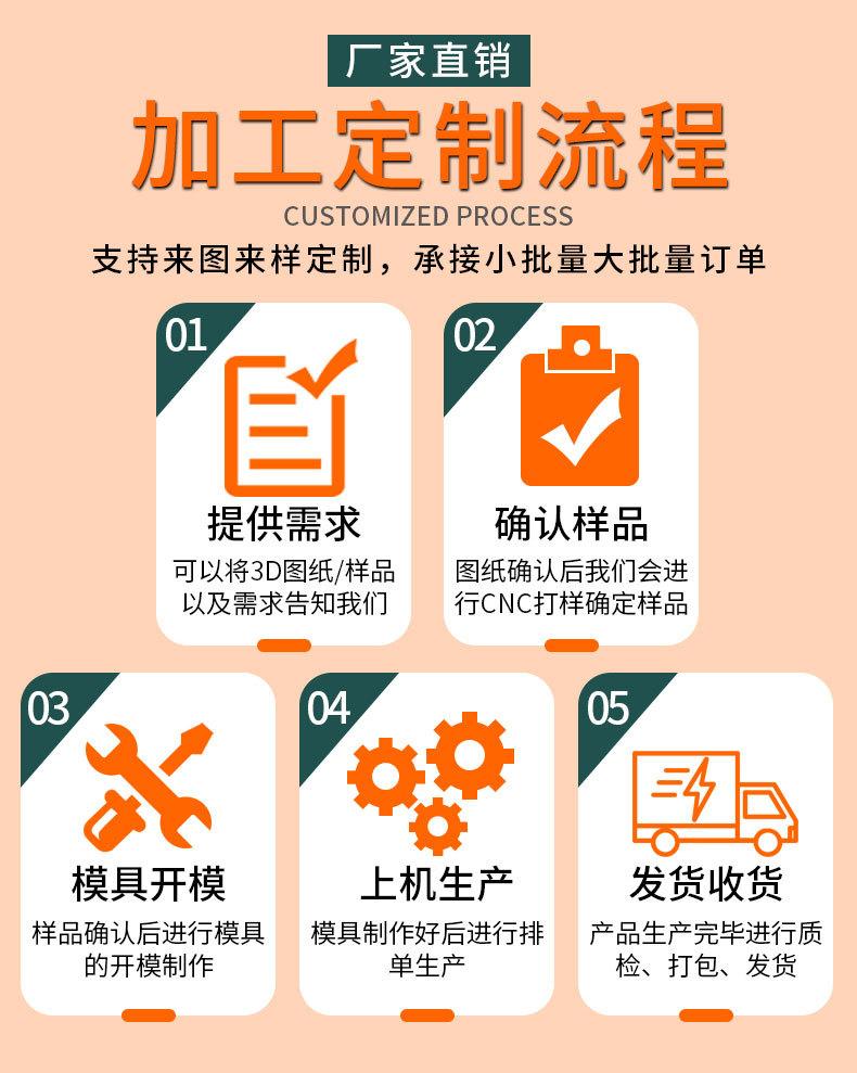 富美阿里公司详情_06