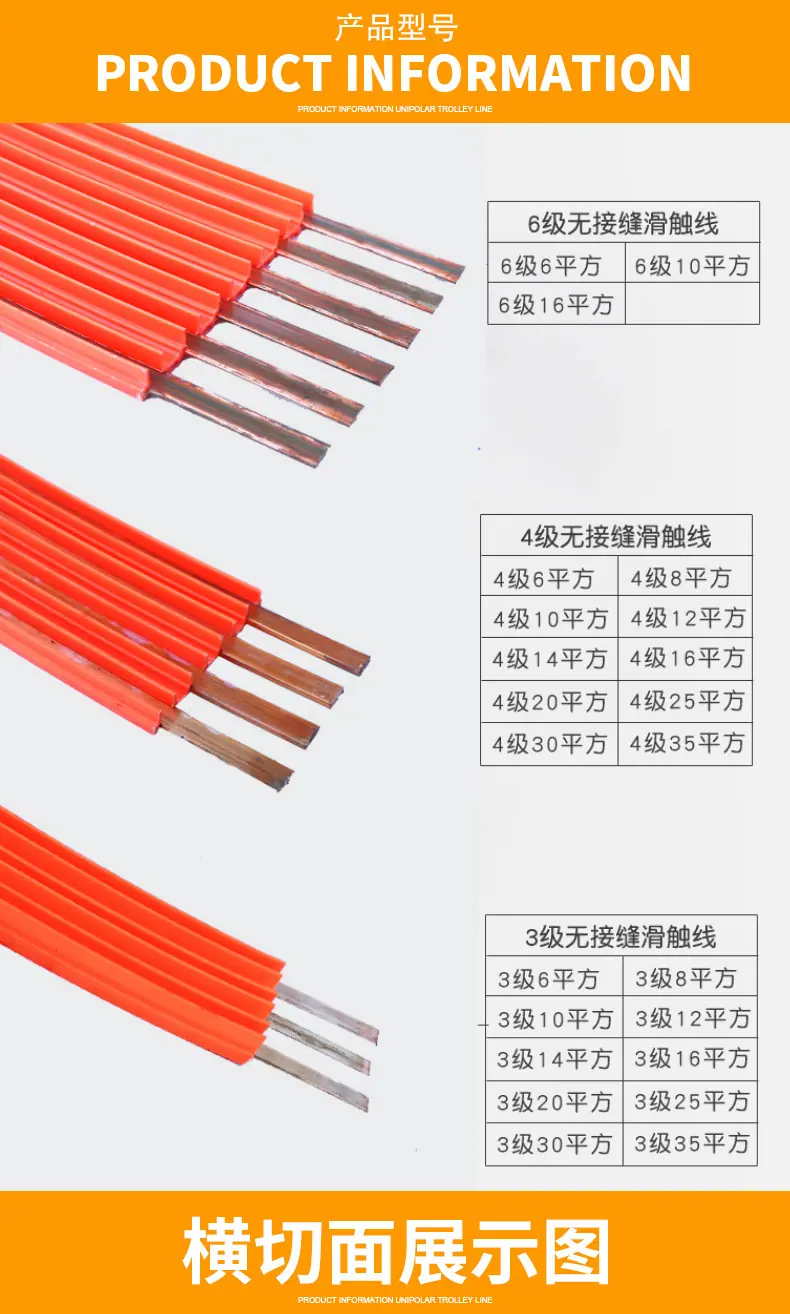 单极滑触线_03