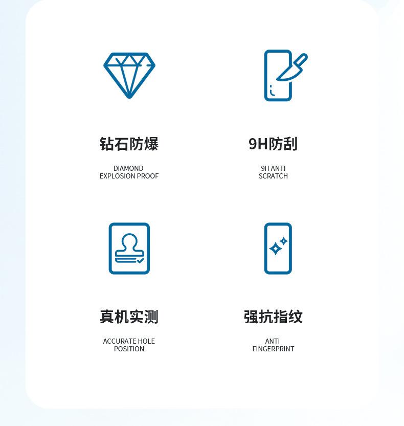 红米Note12钢化膜详情_04.jpg