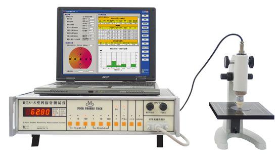 RTS-8_w550