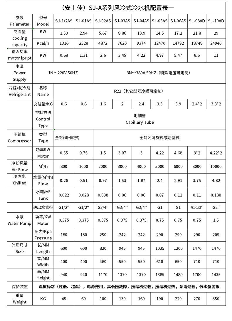 冷水机详情3_04.jpg