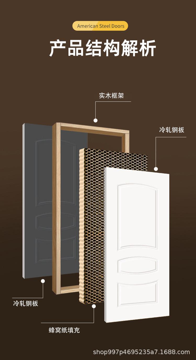 美国门详情页-中文版_07.jpg