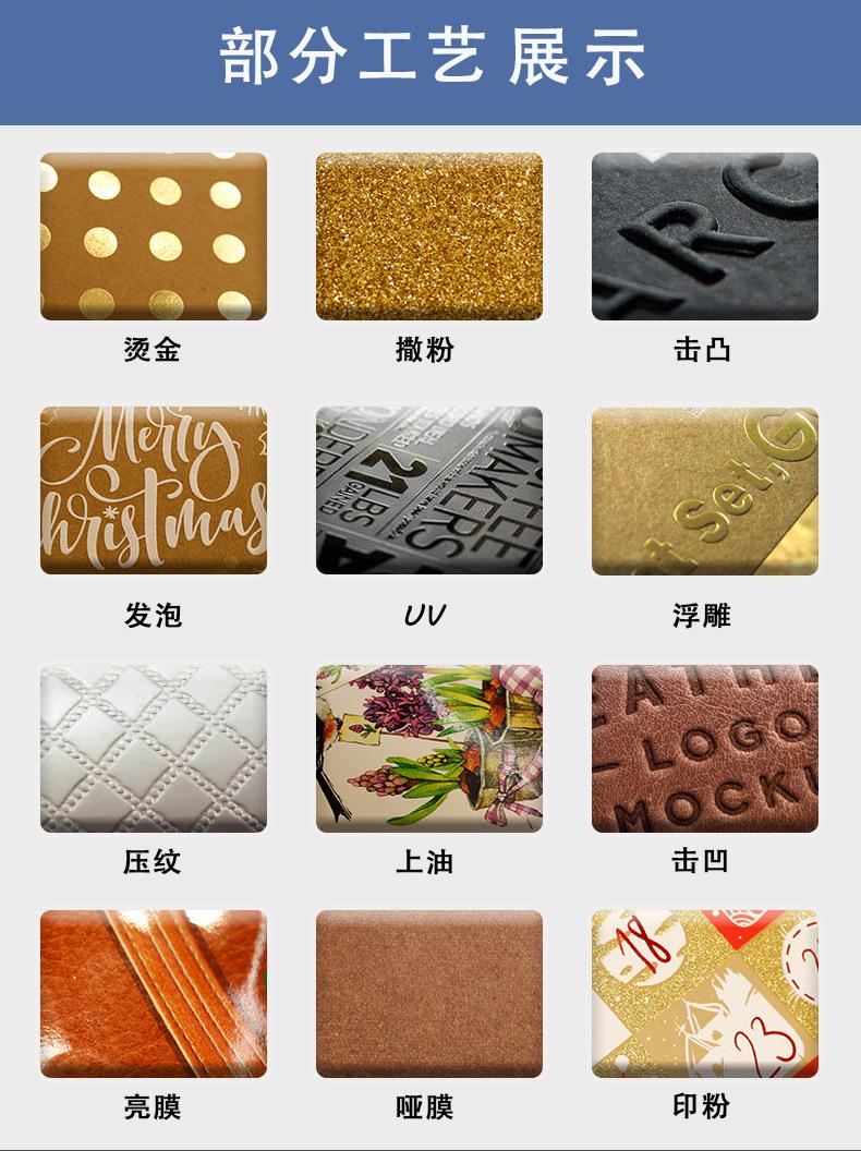 部分工艺展示 蓝色