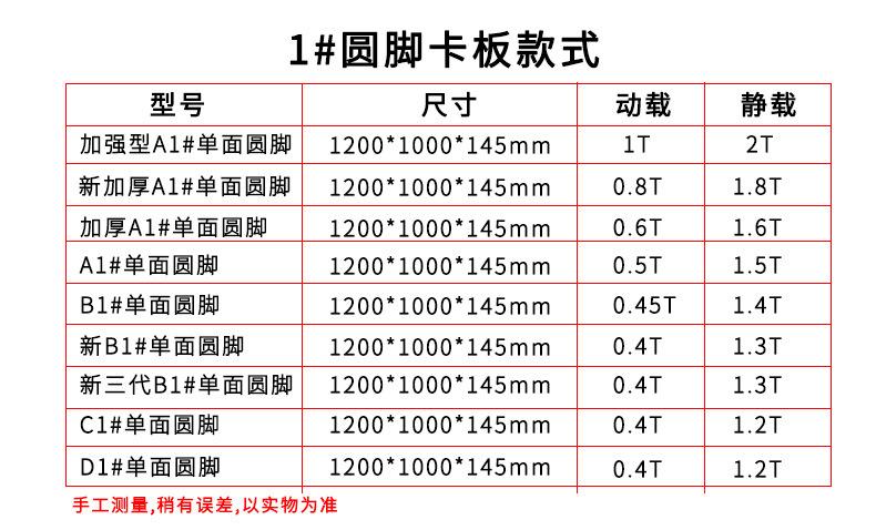 炜田网格九脚详情页2_06.jpg